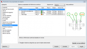 Geometría de los objetos básicos y compuestos en AutoCAD