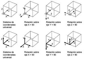 SPC Autocad