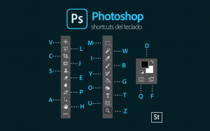 Comandos basicos en Photoshop